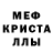 A-PVP мука Andreu stendofer